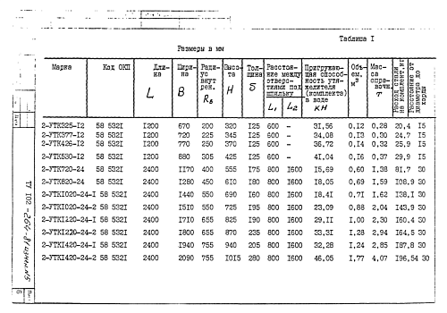 УТЯЖЕЛИТЕЛЬ 2-УТК 820-24