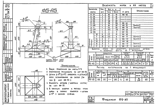 ФУНДАМЕНТ ОПОР Ф5-А5
