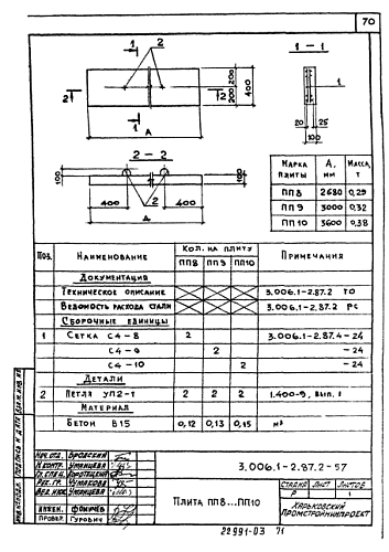 ПОДКЛАДКА ПЛОСКАЯ ПП8