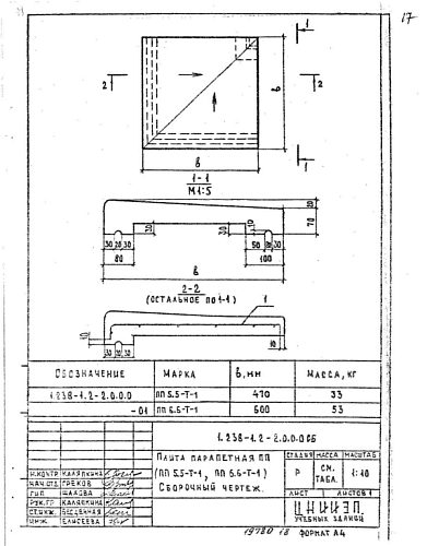 ПЛИТА ПАРАПЕТНАЯ ПП 6.6-Т-1а(б)