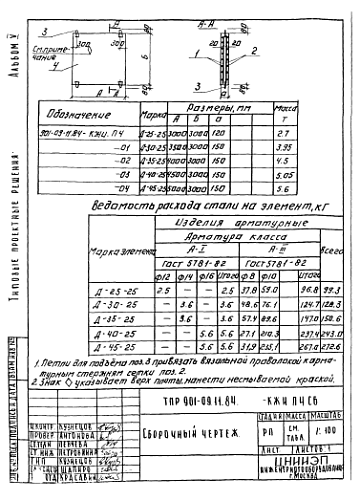 ПЛИТА ДНИЩА КОЛОДЦА Д-25-25