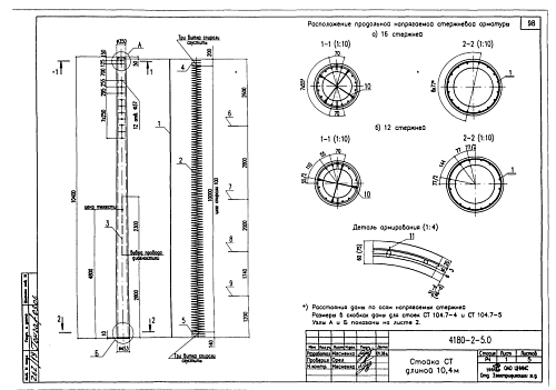 ОПОРА СТ 104,6-3,3