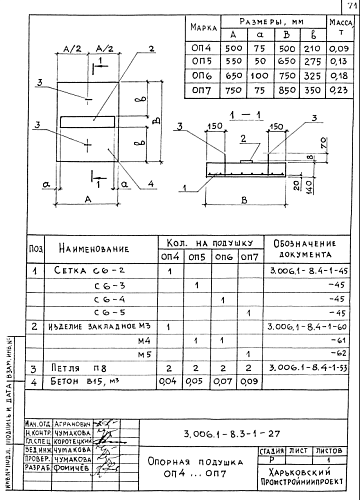 ОПОРНАЯ ПОДУШКА ОП5