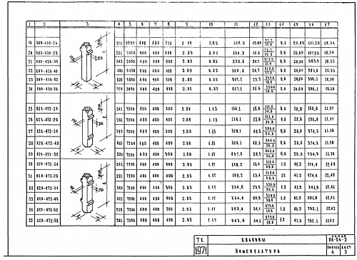 КОЛОННА КСК-472-24 (29,34,40,52)