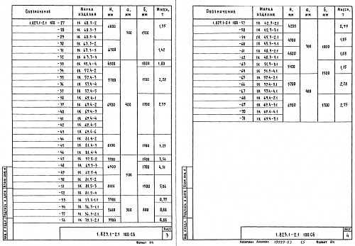 КОЛОННА 1К 81.4