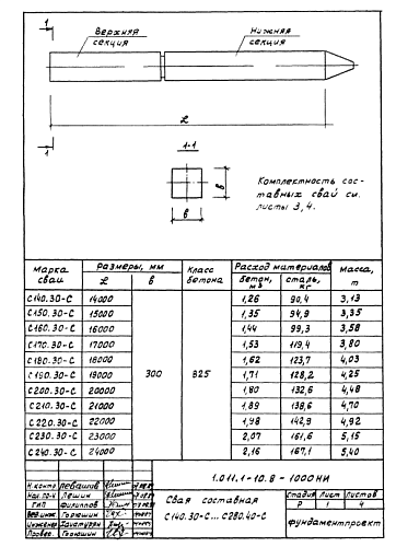 СВАЯ ВЕРХНЯЯ С 120.35-ВС.3