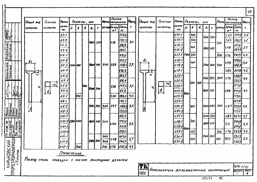 КОЛОННА К 5-1 (2,3)
