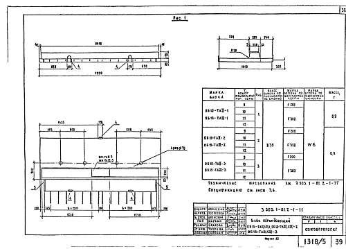 БЛОК ОГРАЖДАЮЩИЙ ОБ15 тАII-1 (2,3)