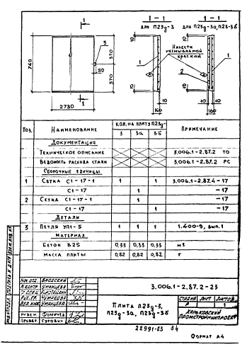 ПЛИТА КАНАЛОВ П 23д-3