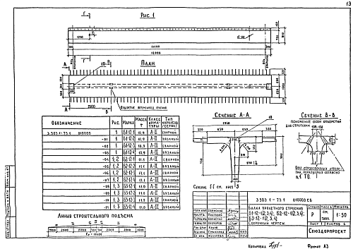 БАЛКА Б3-12-1 (2,3,4)