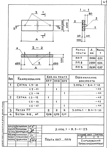 ПОДКЛАДКА ПЛОСКАЯ ПП7