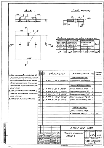 ПЛИТА АНКЕРНАЯ 1АП 10.2