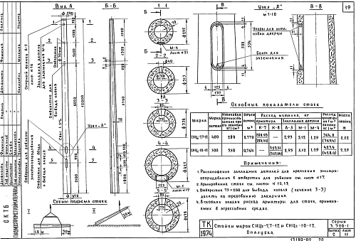 ОПОРА СНЦС-10-12