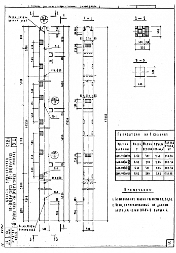 КОЛОННА К3НК-448(60)-26 (32,34,36,38,50)