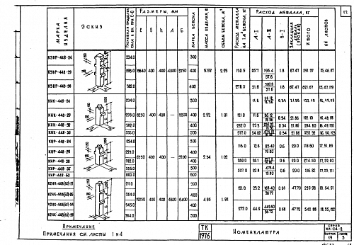 КОЛОННА К3ВР-448-24 (29,38)