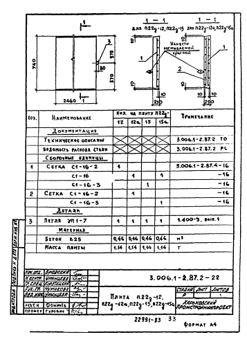 ПЛИТА КАНАЛОВ П 22д-12 (15)