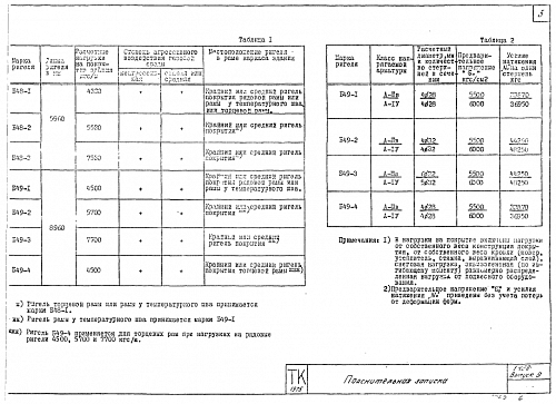 РИГЕЛЬ Б 49-1 (2,3,4)