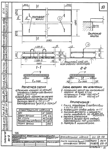 ПЛОСКАЯ ПЛИТА ПТП 32-16