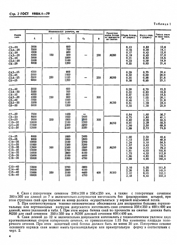 СВАЯ С 10-30