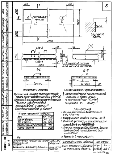 ПЛОСКАЯ ПЛИТА ПП 32-16