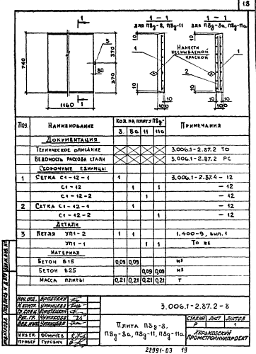 ПЛИТА КАНАЛОВ П 8д-8 (11)
