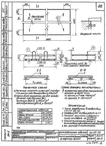 ПЛОСКАЯ ПЛИТА ПТП 26-16