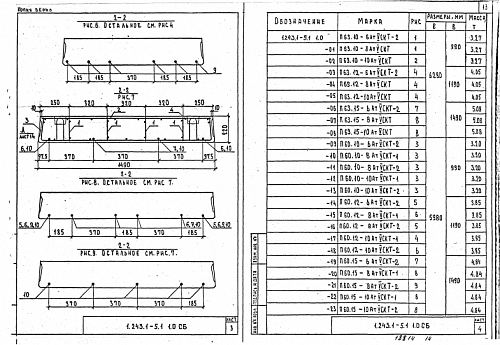 ПАНЕЛЬ ПЕРЕКРЫТИЯ БЕСПУСТОТНАЯ П 60.10-6 (8)