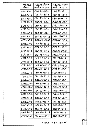 СВАЯ ВЕРХНЯЯ С 120.35-ВС.3