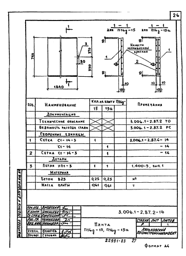 ПЛИТА КАНАЛОВ П 16д-15