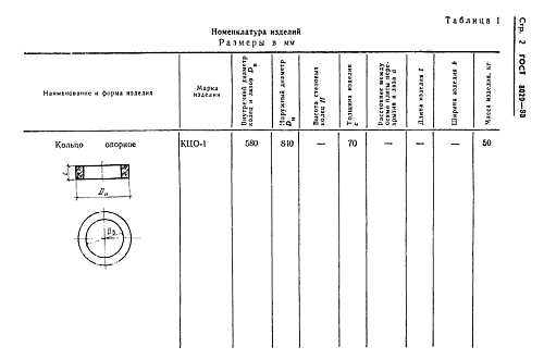 КОЛЬЦО ОПОРНОЕ КЦО-1