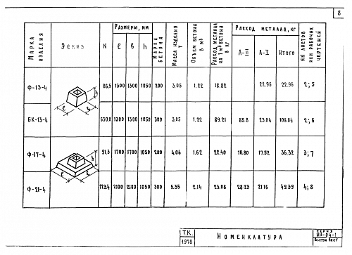 БАШМАК КОЛОННЫ БК-13-4