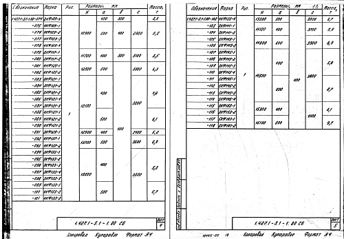 КОЛОННА 1КФ 105-1 (2,3,4)
