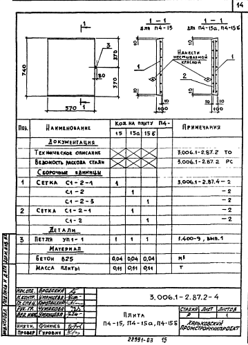 ПЛИТА КАНАЛОВ П 4-15