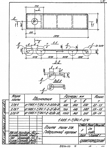 ПЛИТА РЕБРИСТАЯ 2ПВ 6-1 (2,3,4,5,6)