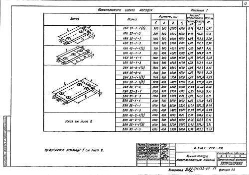 БЛОК НАСАДКИ 1БН 25-1-1 (2,3)