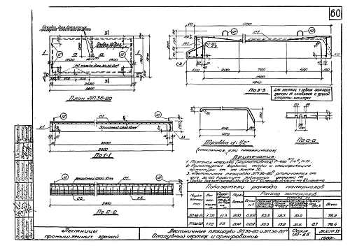 ЛЕСТНИЧНАЯ ПЛОЩАДКА ЛП-36-20