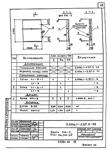 ПЛИТА КАНАЛОВ П 14-3