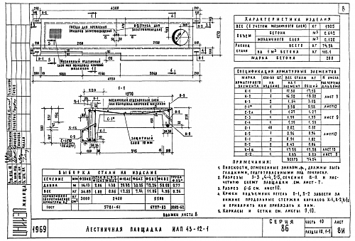 ЛЕСТНИЧНАЯ ПЛОЩАДКА ИЛП 43-12-1