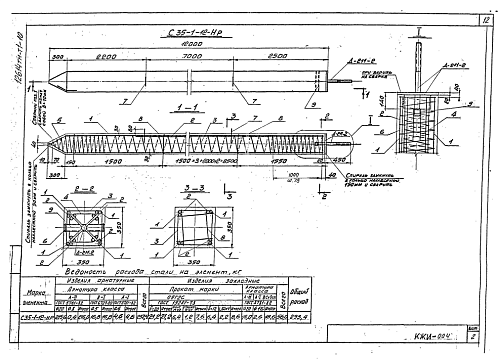 СВАЯ ЭНЕРГЕТИЧЕСКАЯ С 35-1-12 НР