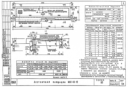 ЛЕСТНИЧНАЯ ПЛОЩАДКА ИЛП 43-12