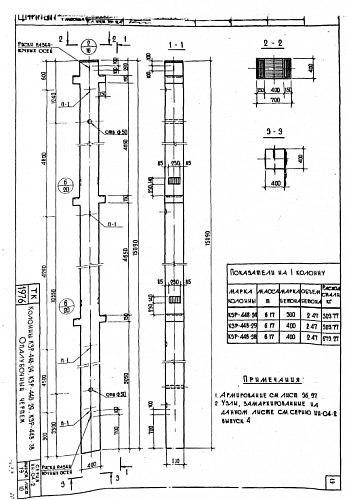 КОЛОННА К3Р-448-24 (29,38)