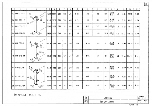 КОЛОННА КСК-372-14 (17)