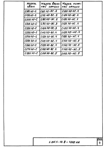 СВАЯ ВЕРХНЯЯ С 120.35-ВС.3