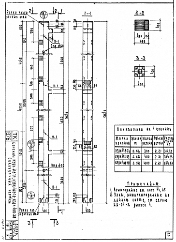 КОЛОННА К3ВК-448-24 (29,38)
