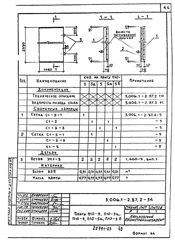 ПЛИТА КАНАЛОВ П 10-5 (3)