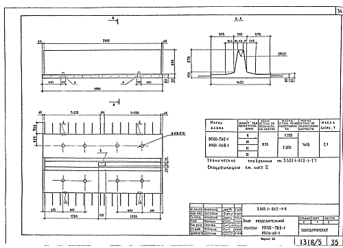 БЛОК РАЗДЕЛИТЕЛЬНОЙ ПОЛОСЫ РП60 тAII-1