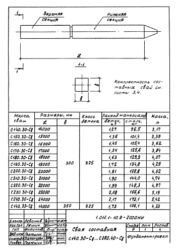 СВАЯ ВЕРХНЯЯ С 110.30-ВСв.3 (6)