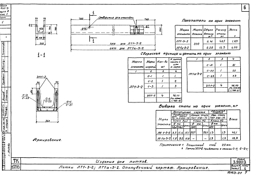 ЛОТОК КАНАЛИЗАЦИОННЫЙ ЛТ 1а-3-2