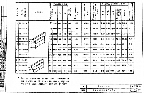 РИГЕЛЬ Р-40-56