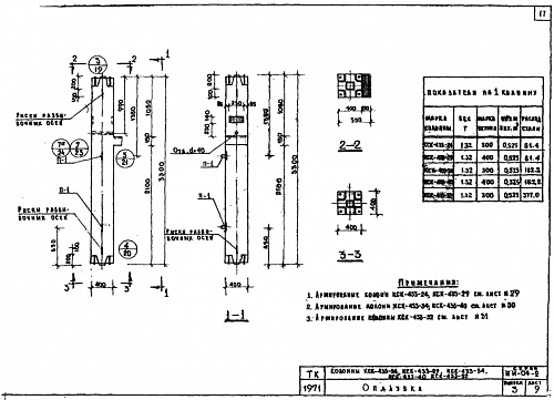 КОЛОННА КСК-433-24 (29,34,40,52)